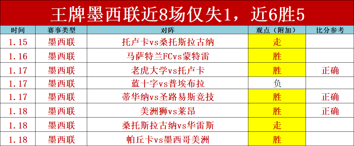 欧冠,组第,曼城险胜莱,米兰体育,米兰体育官网,米兰体育官网玩家首选