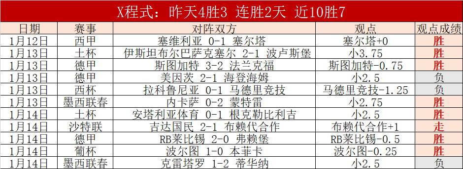 鲁能海南基,地训练瞬间,马加特亲授,米兰体育,米兰体育官网,米兰体育官网玩家首选