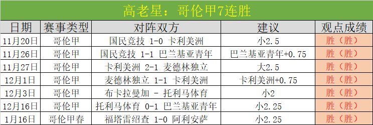 徐一璠杨钊,迪拜站女双,进四强,米兰体育,米兰体育官网,米兰体育官网玩家首选