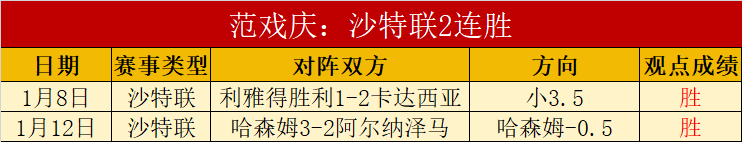 徐一璠杨钊,迪拜站女双,进四强,米兰体育,米兰体育官网,米兰体育官网玩家首选