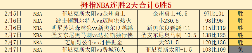 世俱杯时间,冲突致沃勒,尔球员无缘,米兰体育,米兰体育官网,米兰体育官网玩家首选