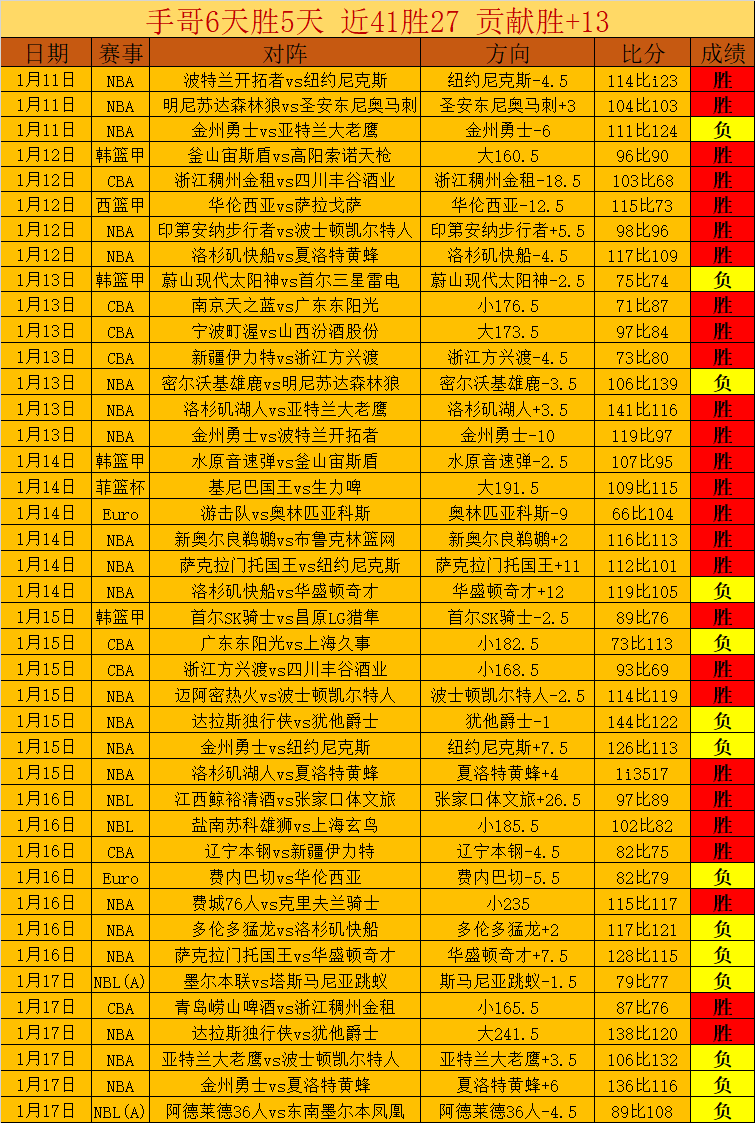 冯潇霆揭秘,世青赛后沙,尔克,米兰体育,米兰体育官网,米兰体育官网玩家首选