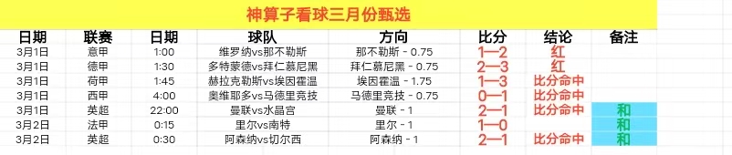 哈登握球员,选项,重返全明星,米兰体育,米兰体育官网,米兰体育官网玩家首选