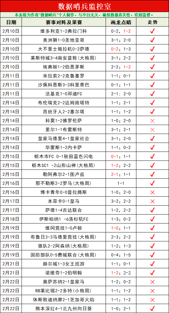 叶海亚,分钟射入精,彩一球,米兰体育,米兰体育官网,米兰体育官网玩家首选