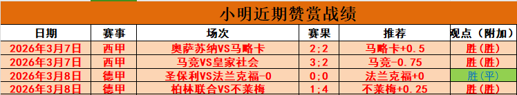 荷兰乙级联,赛关键期号,分析,米兰体育,米兰体育官网,米兰体育官网玩家首选
