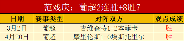 大乐透期号,专家推荐,杜拜,米兰体育,米兰体育官网,米兰体育官网玩家首选