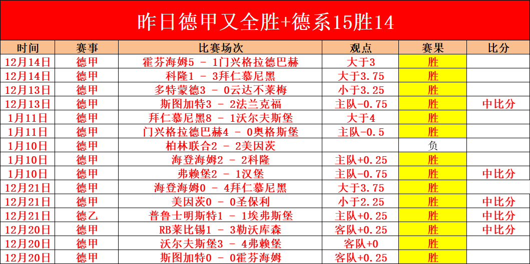 老鹰主场连,胜势头强劲,国王客场连,米兰体育,米兰体育官网,米兰体育官网玩家首选