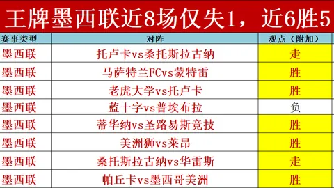 “欧冠G组第5轮：曼城险胜莱比锡 3-2战报”