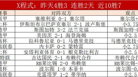 鲁能海南基地训练瞬间：马加特亲授传球技巧，戴琳练射实心球
