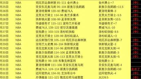 国足冬季训练取消，主帅伊万科维奇回克罗地亚度假——据北青体育消息
