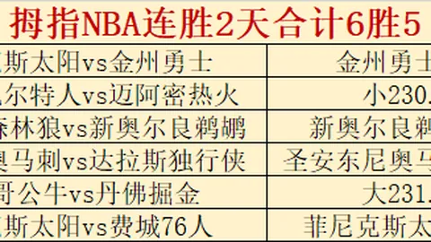 “世俱杯时间冲突致沃勒尔球员无缘U欧青赛选拔”