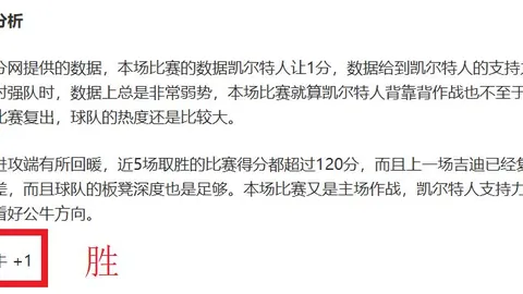 汤普森巴林赛独占鳌头  汤姆森丁文一齐进前十 金子豪位列第三十五